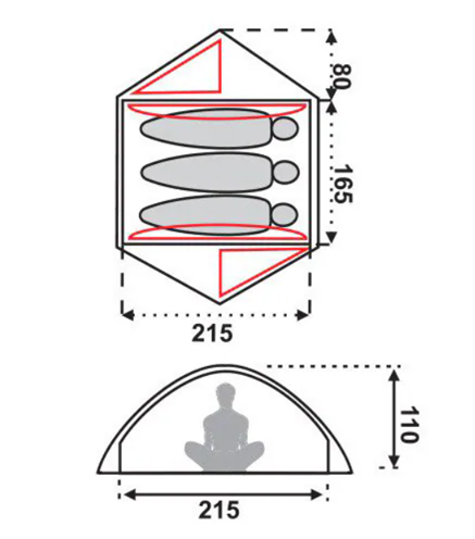 Fjord Nansen Sierra III Comfort 3-persoonstent
